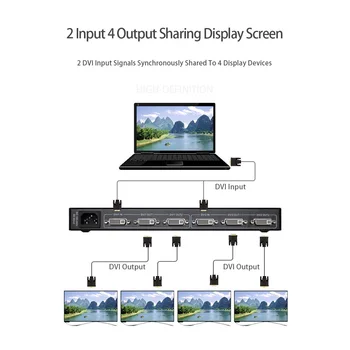 1080P HD 2x4 Порта DVI Splitter 2 в 4 Выхода DVI Extender Адаптер D2S4 Поддержка ПК TV BOX PS3 PS4 Для для нескольких Видеодисплеев