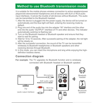 3 в 1 Беспроводной приемник-передатчик Bluetooth Поддержка QC3.0 Быстрая зарядка для телевизора Наушники с микрофонным входом Штепсельная вилка ЕС