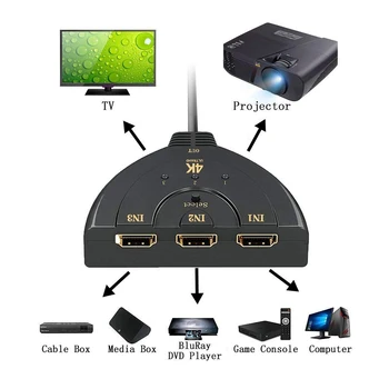 Новый HDMI-совместимый Переключатель KVM Splitter 4K 2K 3D 3 входа 1 Выход Mini 3 Порта Video Switcher Hub 1080P Для DVD HDTV Xbox PS3 PS4