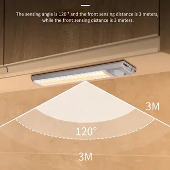 Ночник тонкая светодиодная подсветка Подсветка шкафа Беспроводной датчик движения для кухни Освещение шкафа в спальне Светодиодная подсветка шкафа