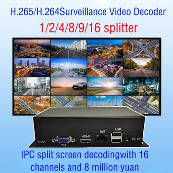 сетевой видеодекодер для мониторинга 4/9/10/16 каналов, 4k цифровой IPC с разделенным экраном, совместимый с Haikang Dahua ONIVF